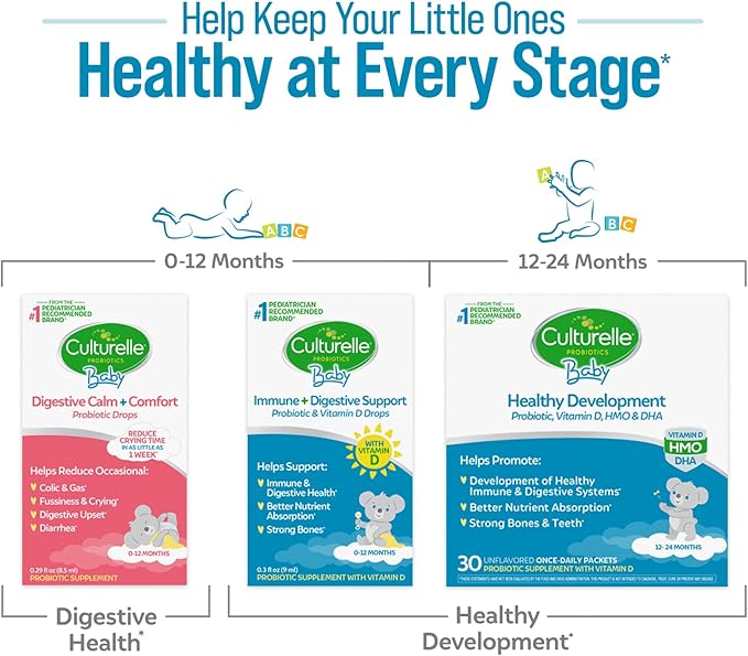 Culturelle Baby Healthy Development Probiotic, Vitamin 1+, Gluten 30 Count