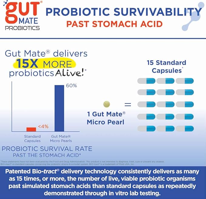 Gut Mate® Probiotics 15x More