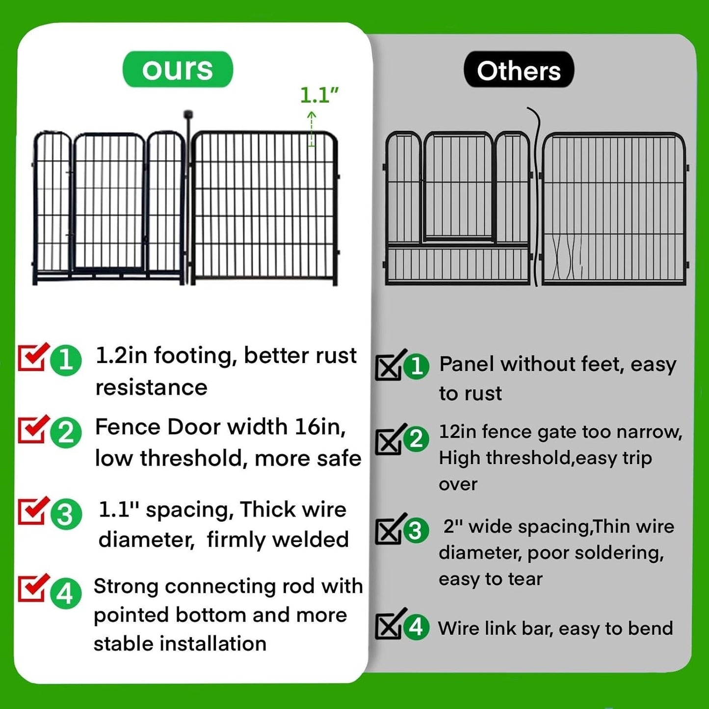 ADAVIN Dog Playpen Outdoor, 24in(H) x 9.8Ft(L) 4 Panels Animal Fence for Yard, Low Threshold Gate,Black Metal Garden Fencing, Temporary Fence for Puppy and Small Dogs, Dog Play Pen for RV Camping