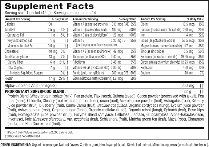 Shakeology Whey Protein Powder Blend - Gluten Free, Superfood Protein Shake with Vitamins and Minerals - Helps Support Healthy Weight Loss, Lean Muscle Support, Gut Health - Chocolate, 14 Servings