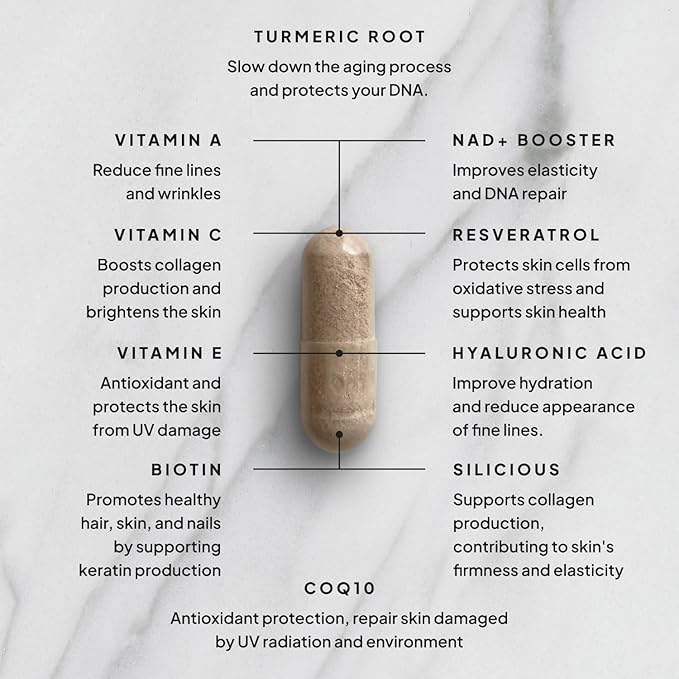 Healthy Aging Supplement for Women 12 Ingredients 60 Capsules,