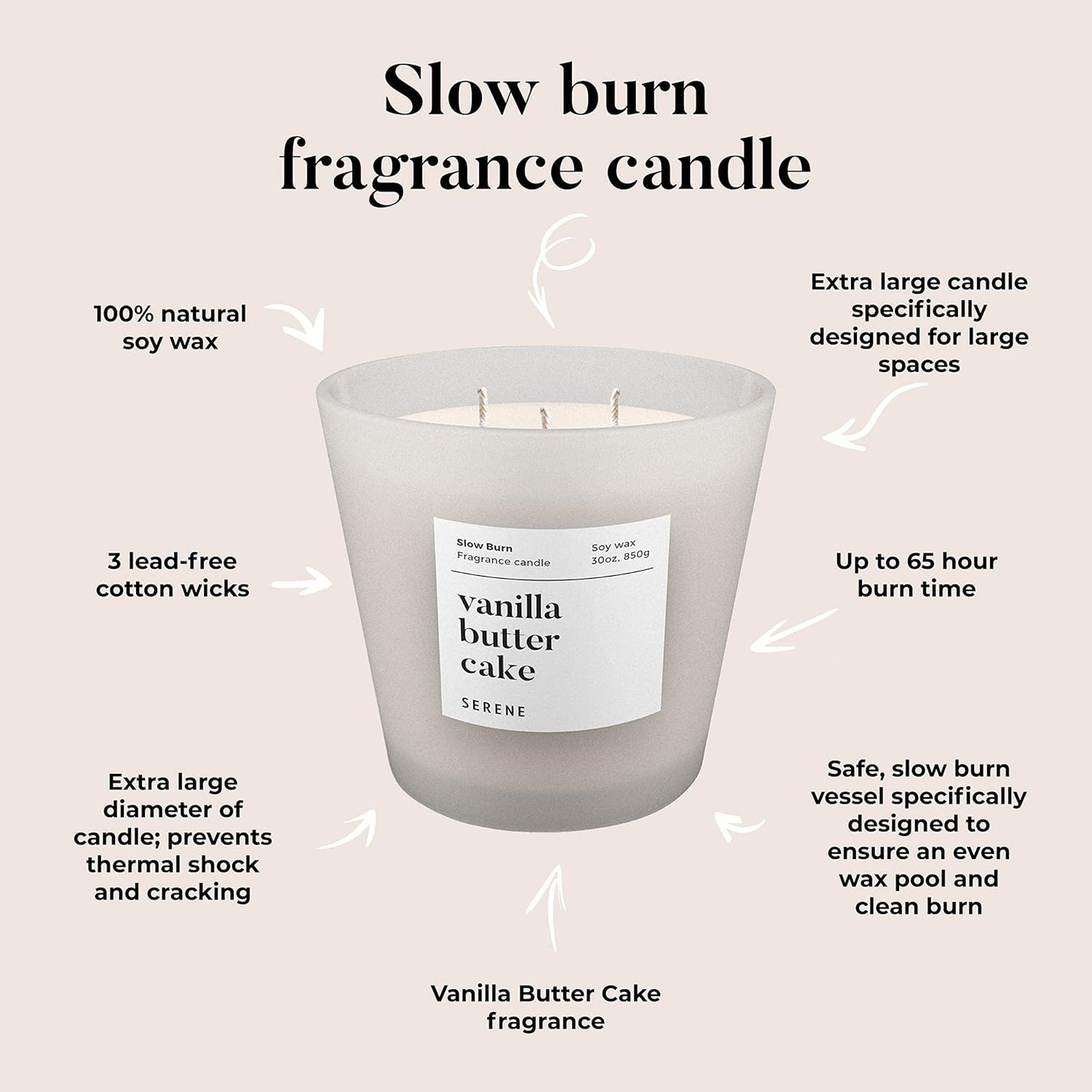 Hidden Label Large Scented Candle, Vanilla Butter Cake, 30oz 3 Wick Huge Candle, Serene Collection Slow Burn Natural Soy Candles for Home Scented