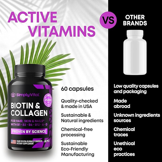 Biotin Vitamins for Hair, Skin & Nails 5000mcg, Keratin 60 Caps