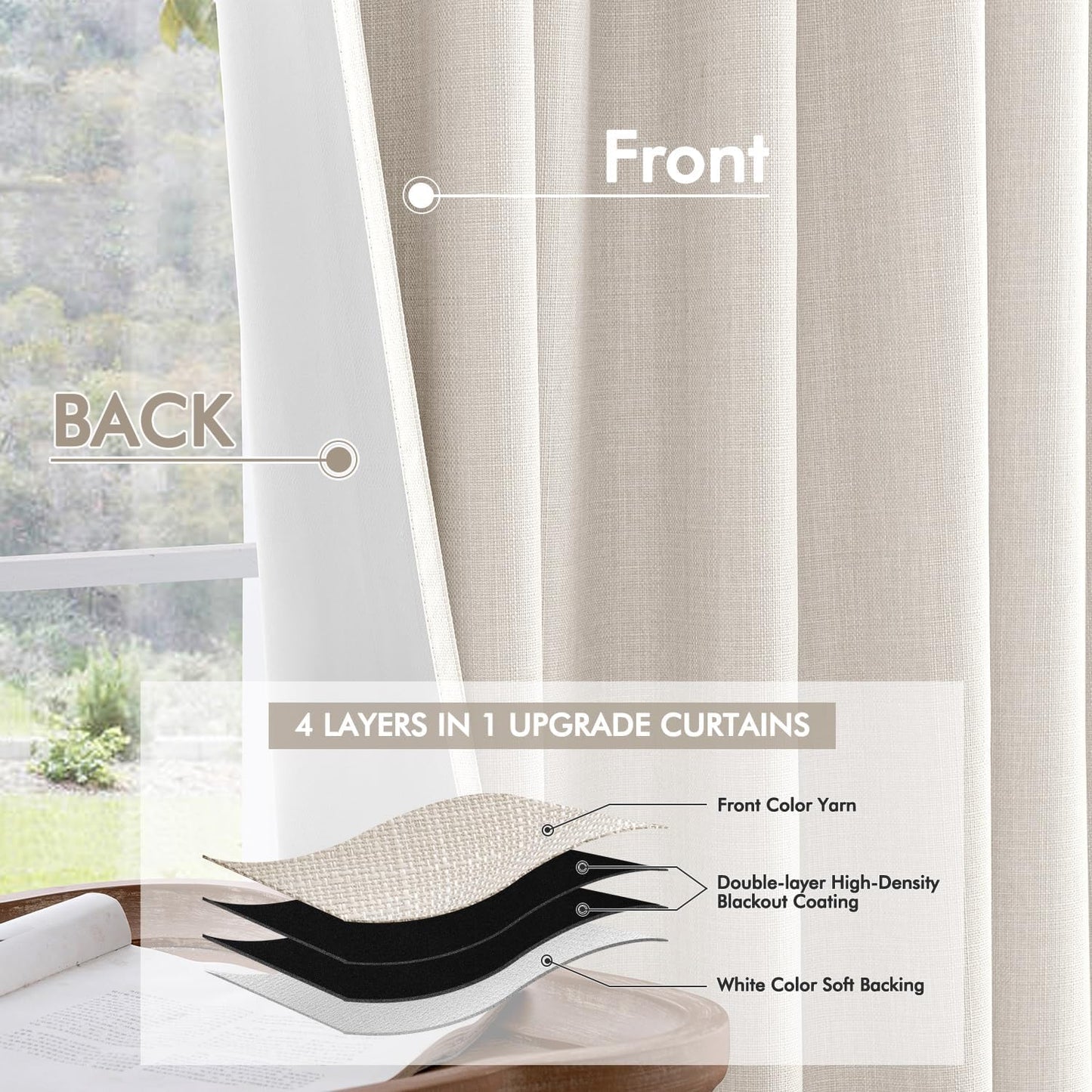 MIULEE 100% Blackout Curtains 120 Inch Long 2 Panels for Bedroom, Thick Luxury Faux Linen Black Out Curtain Room Darkening Back Tab Pleat Window Textured Drapes with Hooks for Living Room, Ivory