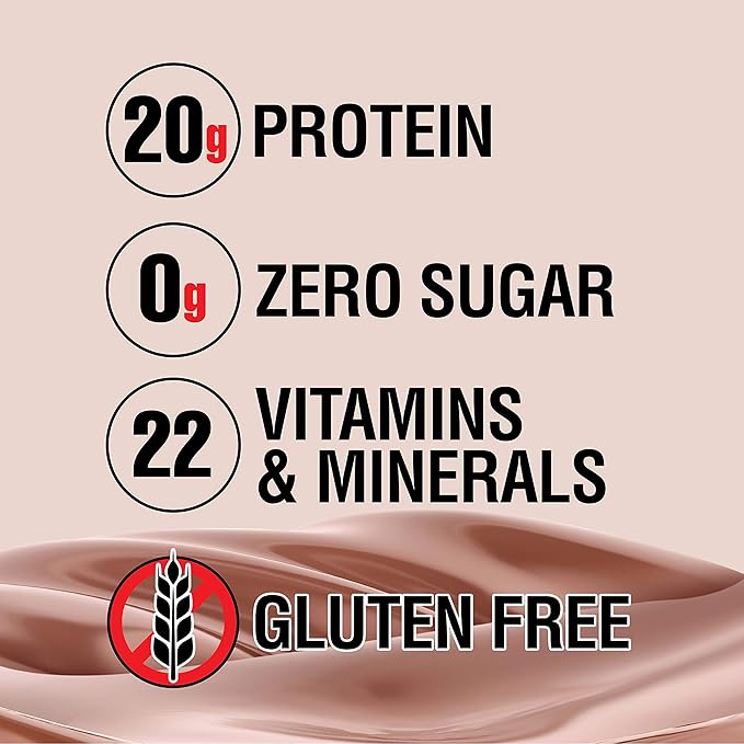 Labrada Lean Body Ready-to-Drink Chocolate Shake, 20g Protein, 0 Sugar, 22 Vitamins 4)