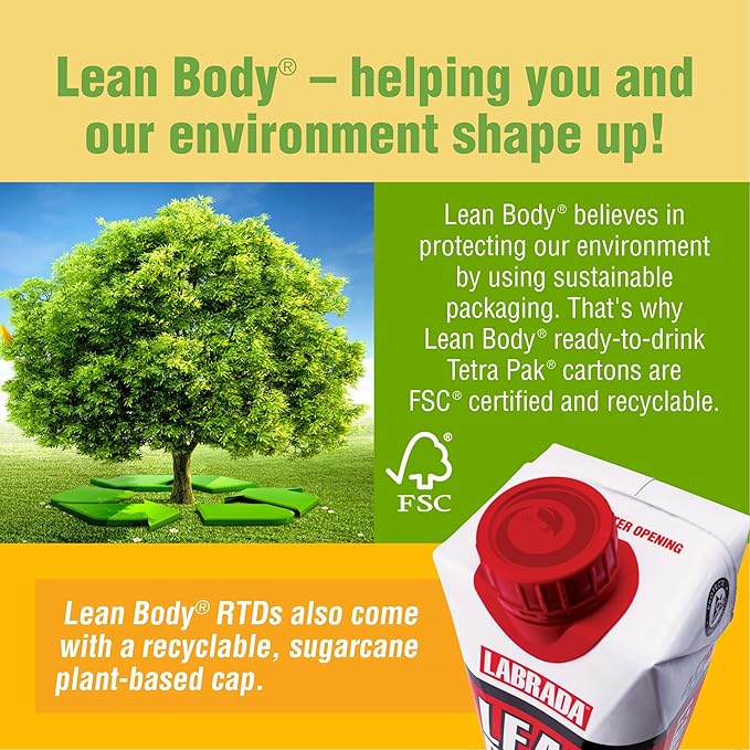 Lean Body Ready-to-Drink Vanilla Protein Shake, 40g Protein, 0 Sugar, 22 Vitamins 17 Fl 12) LABRADA