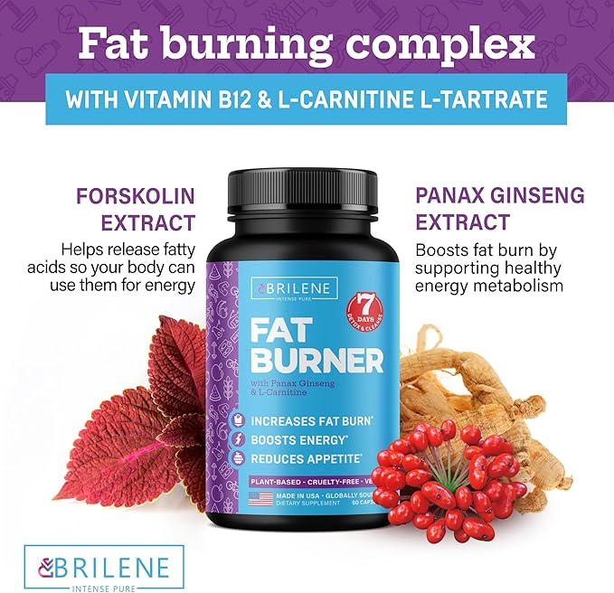 Weight Loss Pills for Women - Made in USA - Natural Appetite Suppressant & Metabolism Booster - Fat Burners with L-Carnitine to Lose Weight Fast - 60 Capsules
