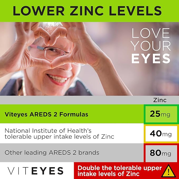 Viteyes AREDS 2 Eye Vitamins, Classic 180 Ct