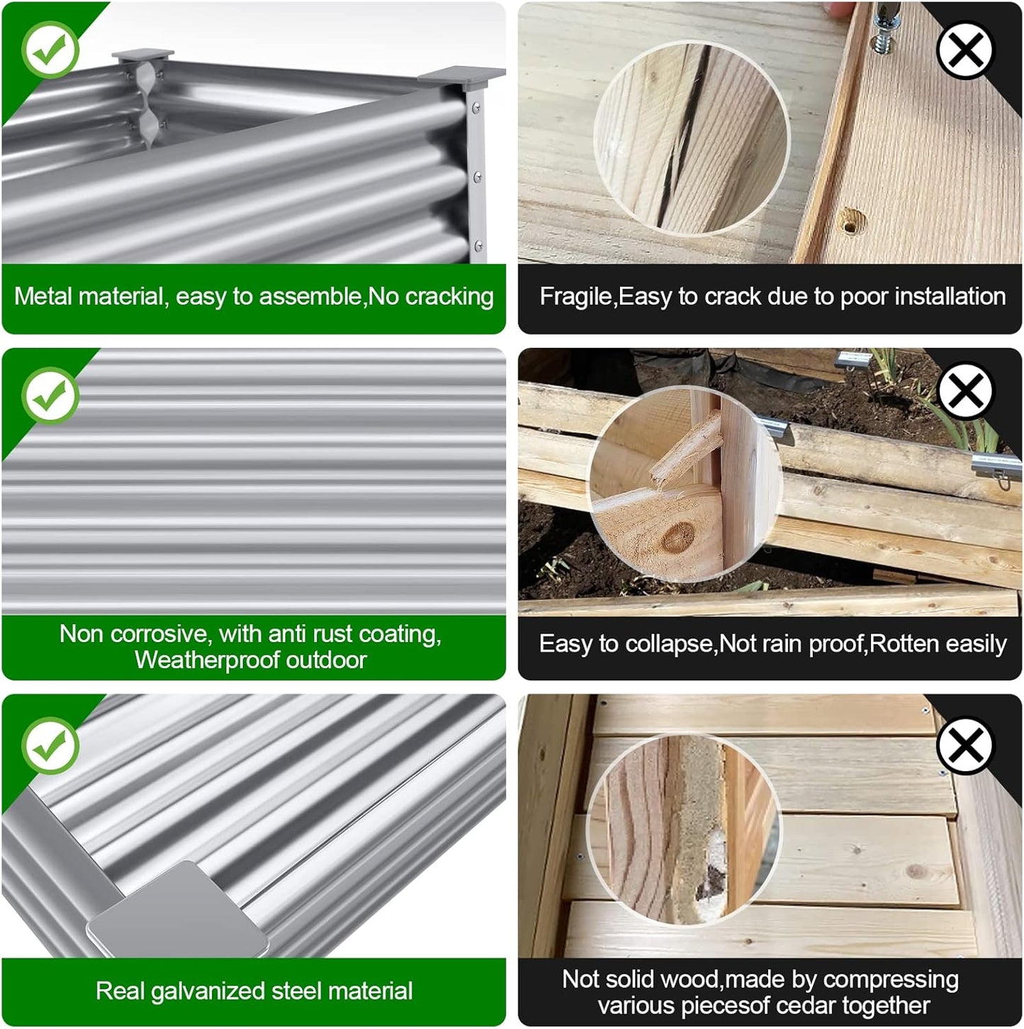 Land Guard Galvanized Raised Garden Bed with Legs, 48×24×32in Large Metal Elevated Raised Planter Box with Drainage Holes for Backyard, Patio, Balcony, 400lb Capacity