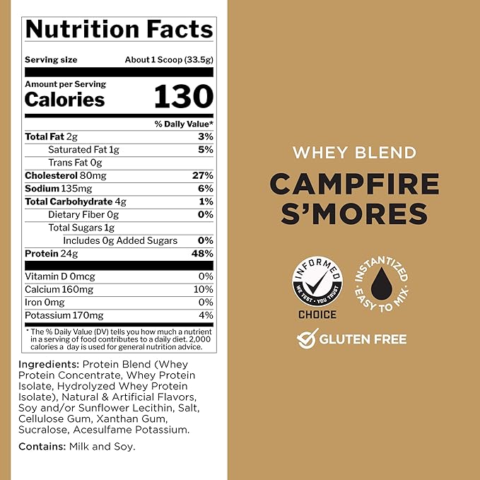 Rule One Proteins, R1 Whey Blend - 24g Fast-Acting Whey Protein Concentrates, Isolates, and Hydrolysates Per Serving, with Naturally Occurring EAAs and BCAAs (2 Pounds*, Campfire S'Mores)
