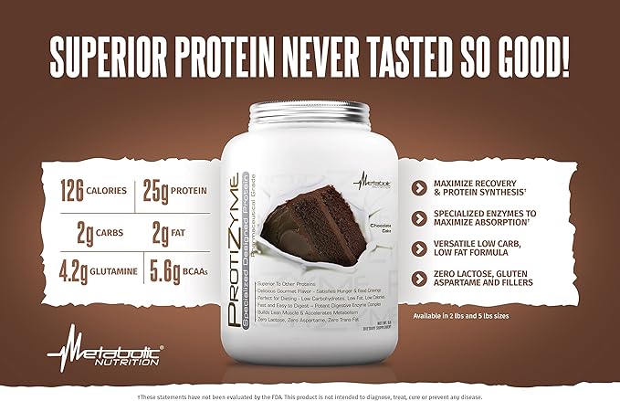 Metabolic Nutrition, Protizyme, 100% Whey Protein Powder, High Protein, Low Carb, Low Fat Whey Protein, Digestive Enzymes, 24 Essential Vitamins and Minerals, Butter Pecan Cookie, 2 Pound (26 ser)
