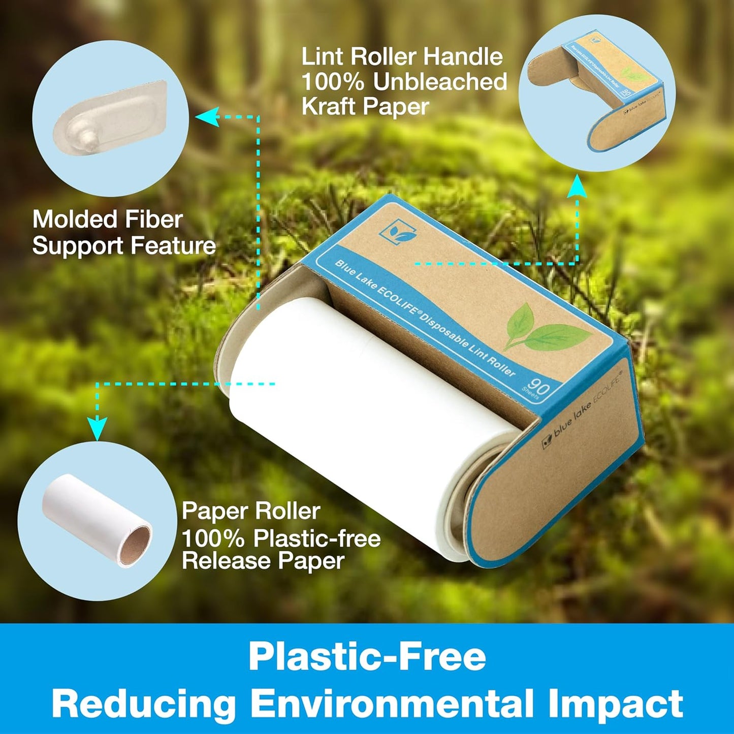 Blue Lake ECOLIFE Plastic-Free Lint Roller β 4-Pack (360 Sheets) | Extra Sticky & Eco-Lint Remover| Ideal for Clothes, Furniture & Carpet(4 Pack-360 Sheets)