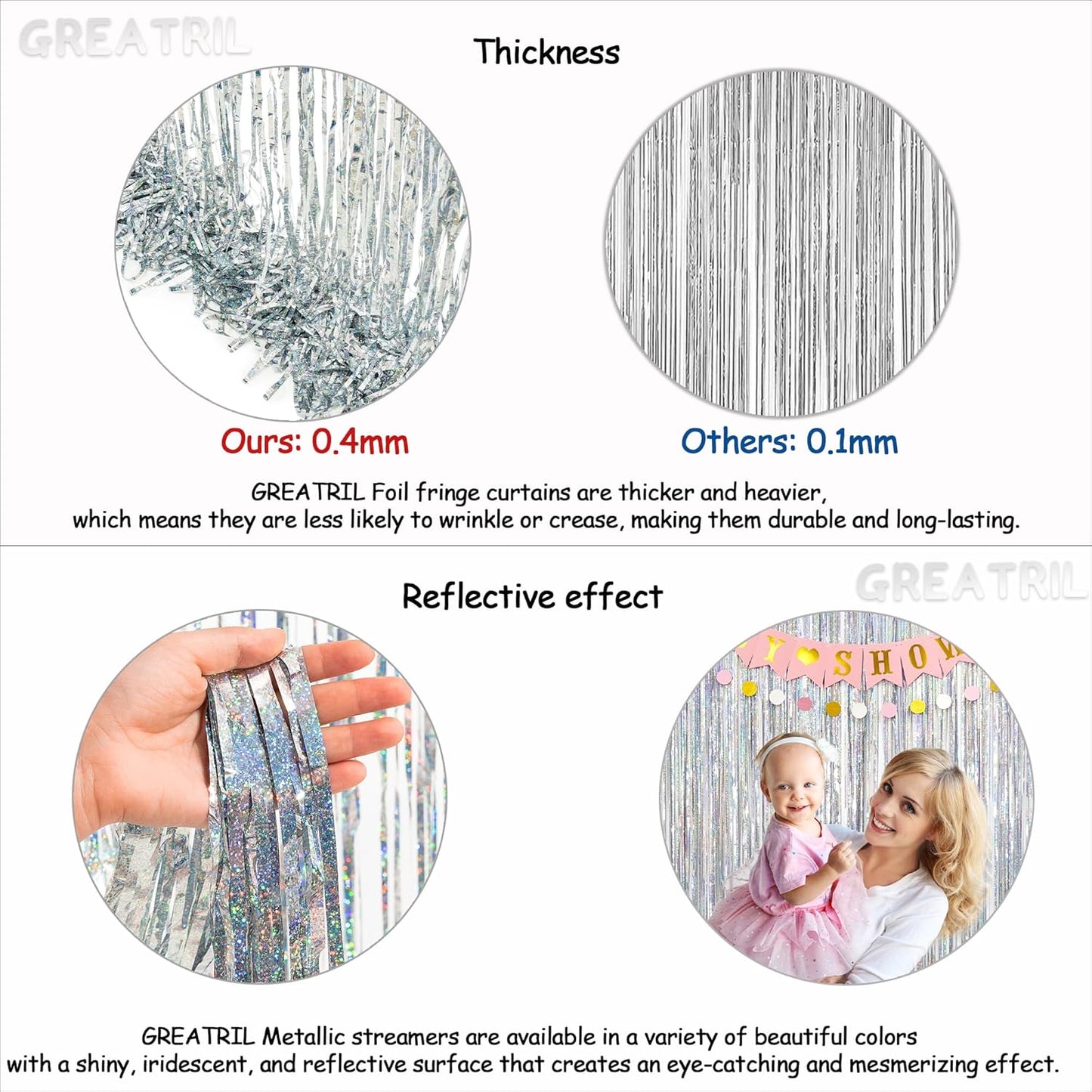 Silver Foil Fringe Tinsel Backdrop - GREATRIL Metallic Tinsel Streamers Curtains for 2025 NYE/Prom/Dancing Ball/Christmas/Bachelorette Party Decorations - Pack of 2