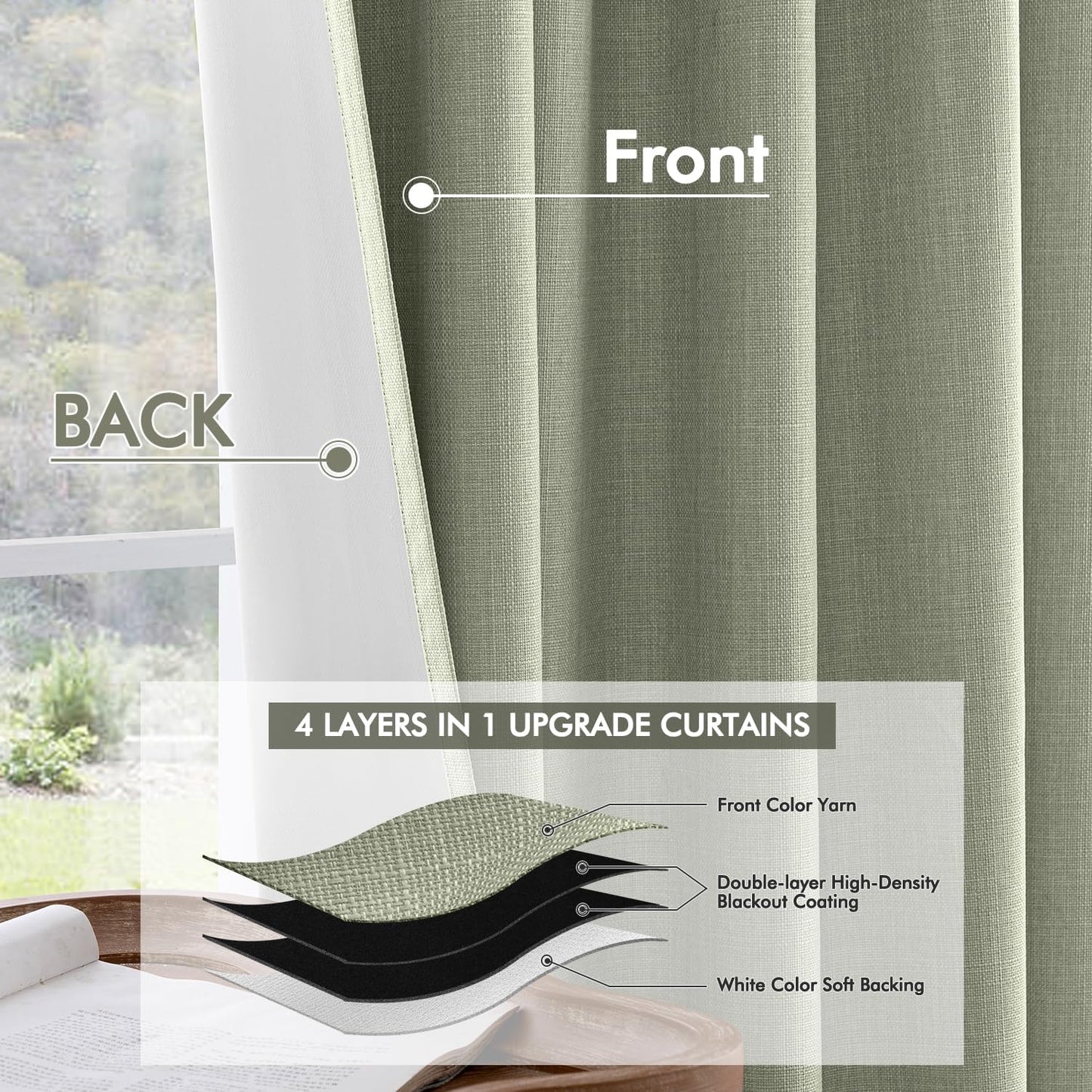 MIULEE 100% Blackout Curtains 90 Inch Long 2 Panels for Bedroom, Thick Luxury Faux Linen Black Out Curtain Room Darkening Back Tab Pleat Window Textured Drapes with Hooks for Living Room, Sage Green