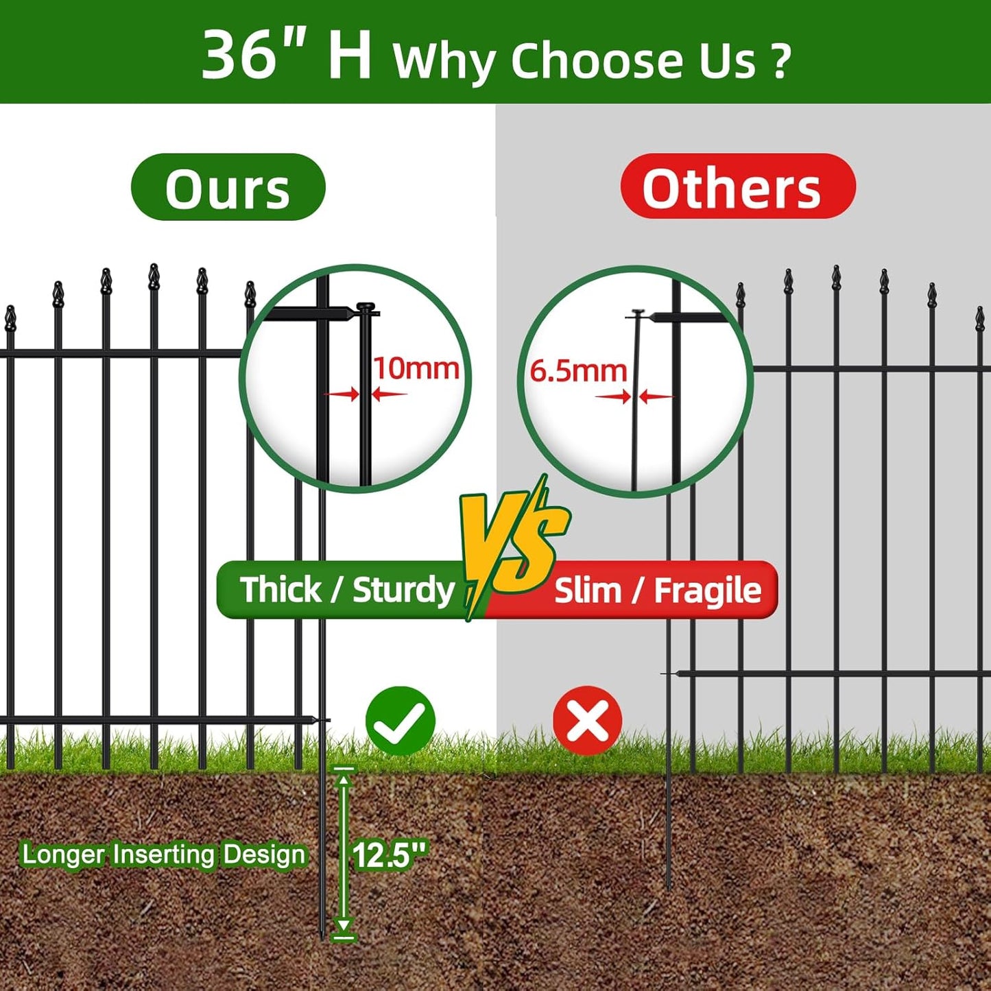 Metal Garden Fence 36 in H x 12 ft L, 6 Panels + 7 Stakes Border Dog Fence Panels Animal Barrier, No Dig Garden Fencing for Yard Patio Flower Bed Lawn Outdoor, Arch Black