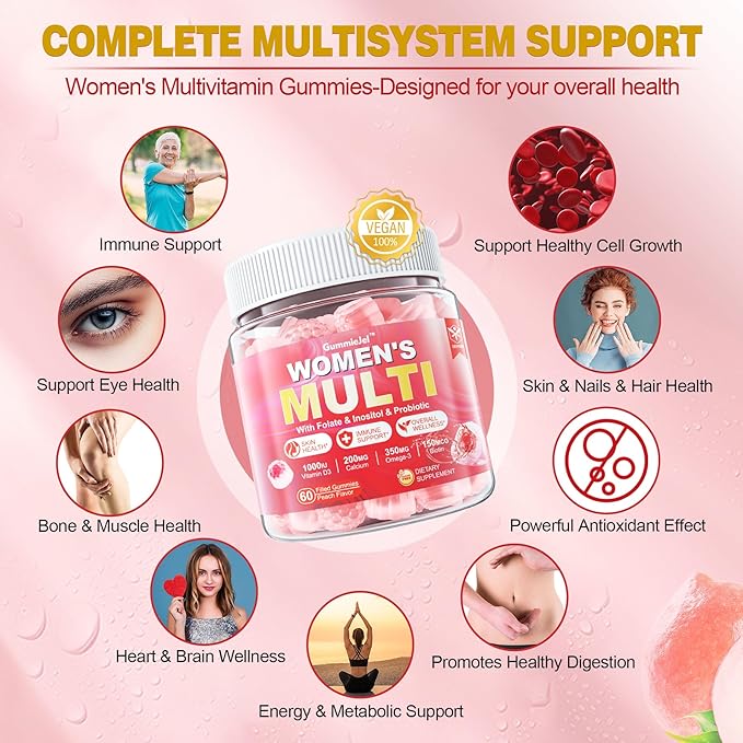 Sugar-Free Women's Multivitamin Gummies - Multivitamin Filled Gummies with Omega-3, Enzymes & Antioxidant Blend to Support Overall Health, Immunity, Hair, Nails & Skin Health. Womens Vitamins - 120 ct