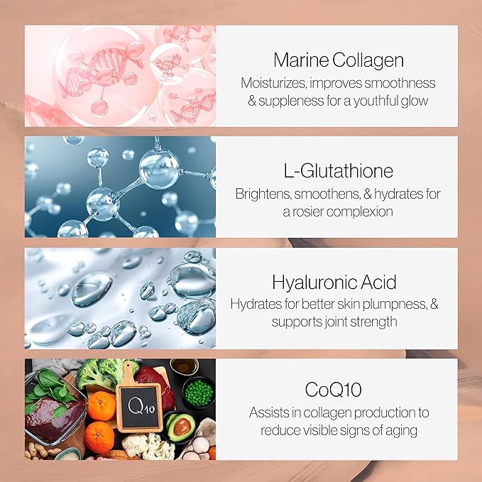 Relumins Advance Rejuvenating Collagen Beauty Drink CoQ10, EGCG, 50mL Drinks 2 Packs