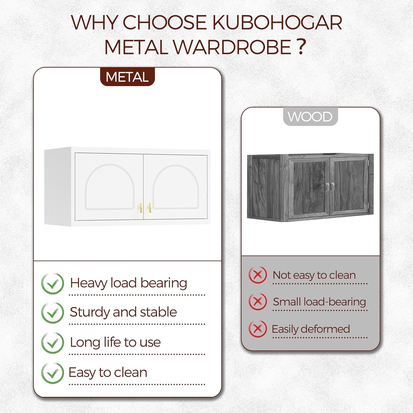 Bathroom Cabinet Wall Mounted, Metal Laundry Wall Storage Cabinets Over Toilet, Medicine Cabinet Organizer with 2 Doors, Floating Cabinets for Launtry, Kitchen, Bathroom, Living Room