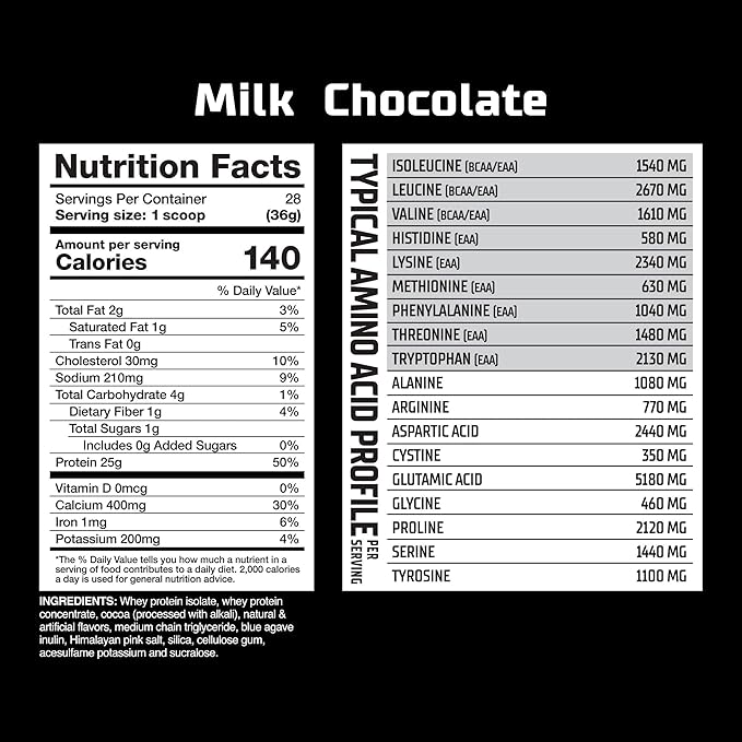 GAT SPORT Nitraflex Whey Protein (2LBS, Milk Chocolate)