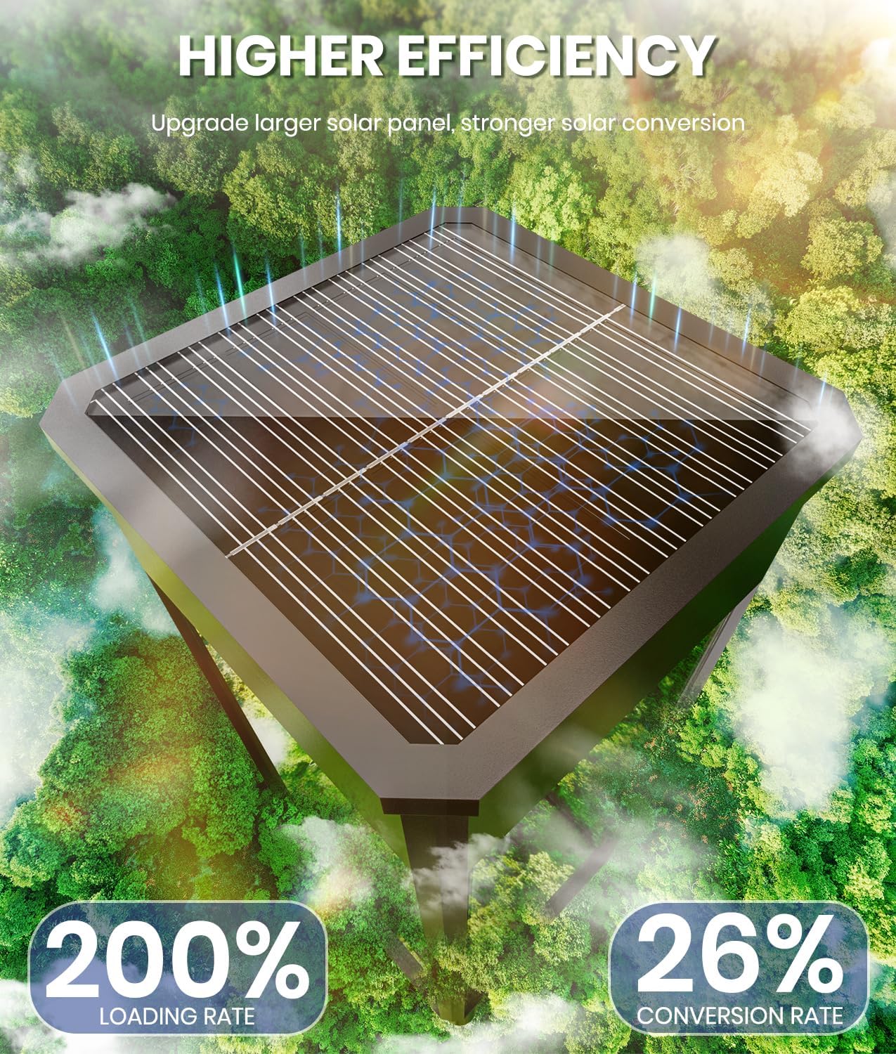 Solar Pathway Lights Outdoor, 2 Pack Solar Garden Lights IP65 Waterproof, Bright Pathway Light Solar Powered for Outside Yard Path Lawn Walkway Driveway Lighting Landscape Decor (Warm White)