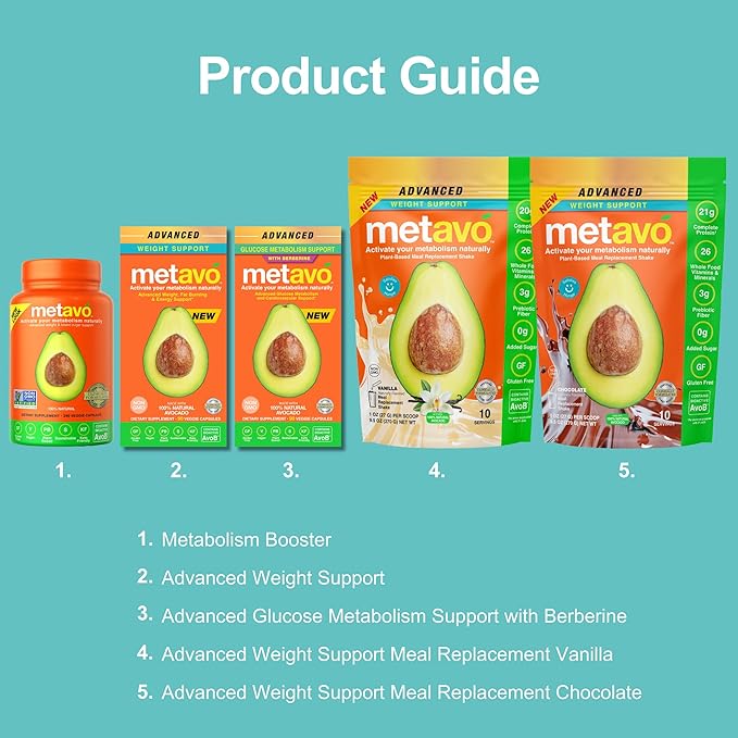Advanced Weight Support Meal Replacement Chocolate
