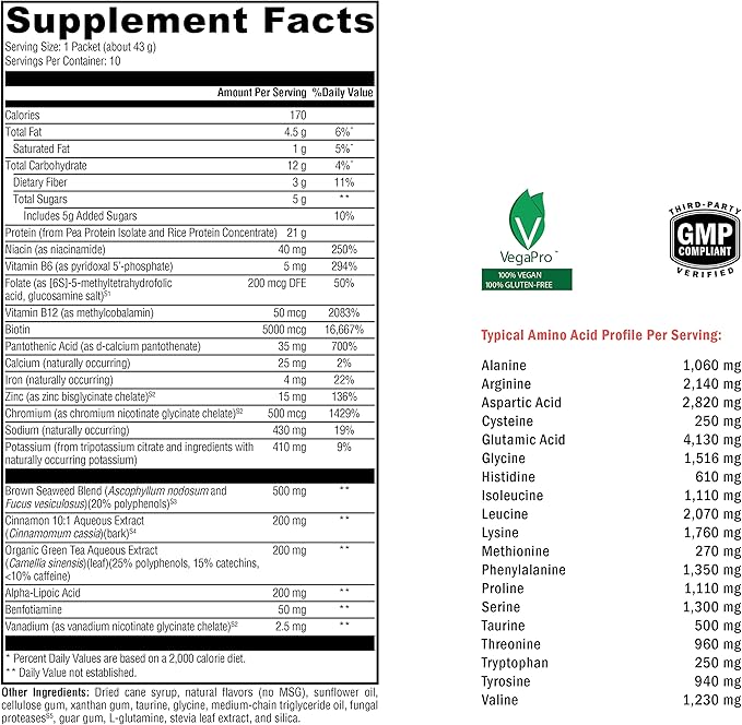 XYMOGEN OptiMetaboliX - Metabolism Supplement with B12 Vitamins and Folate - Cinnamon Supplements + Vitamin B9 - Vegan & Gluten Free - Vanilla Delight (10 Servings)
