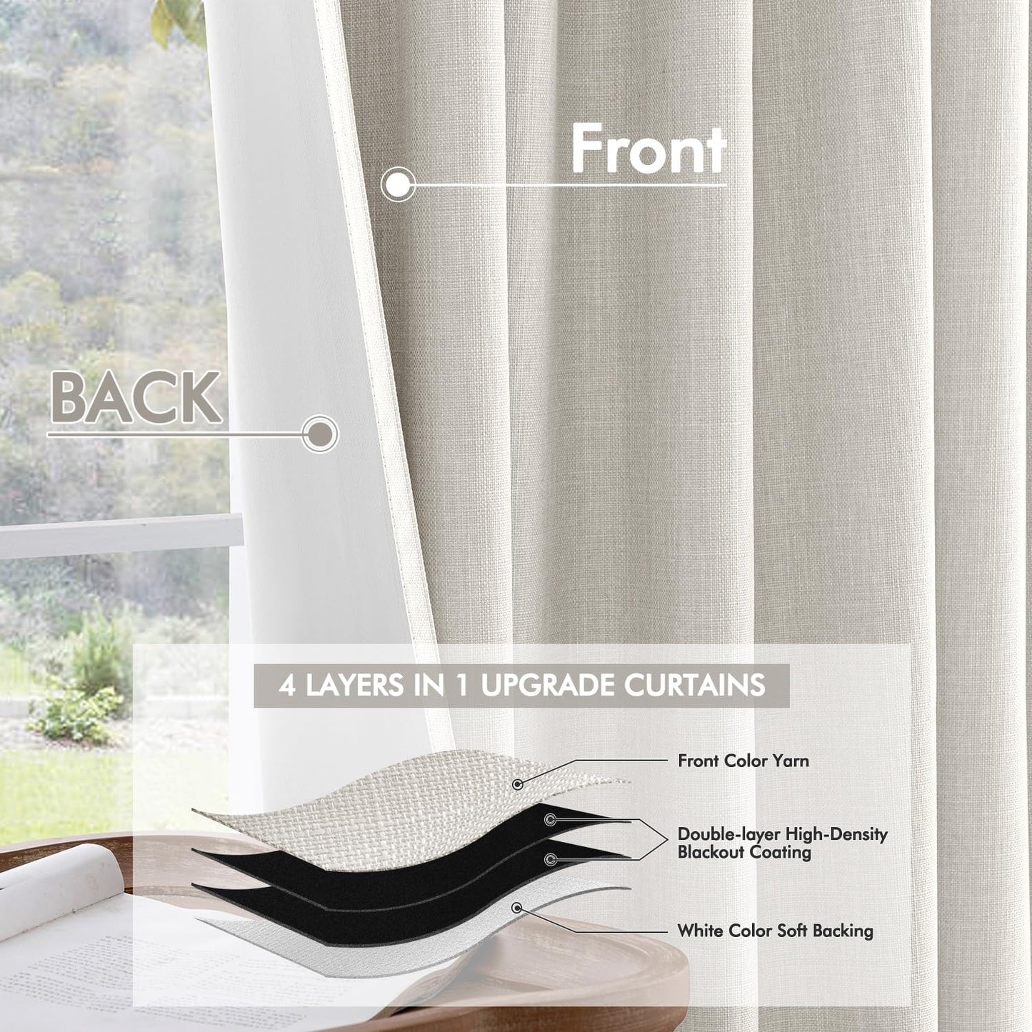 MIULEE 100% Blackout Curtains 90 Inch Long 2 Panels Set for Bedroom, Thick Faux Linen Black Out Curtain Room Darkening Back Tab Pleat Window Textured Drapes with Hooks for Living Room, Light Beige