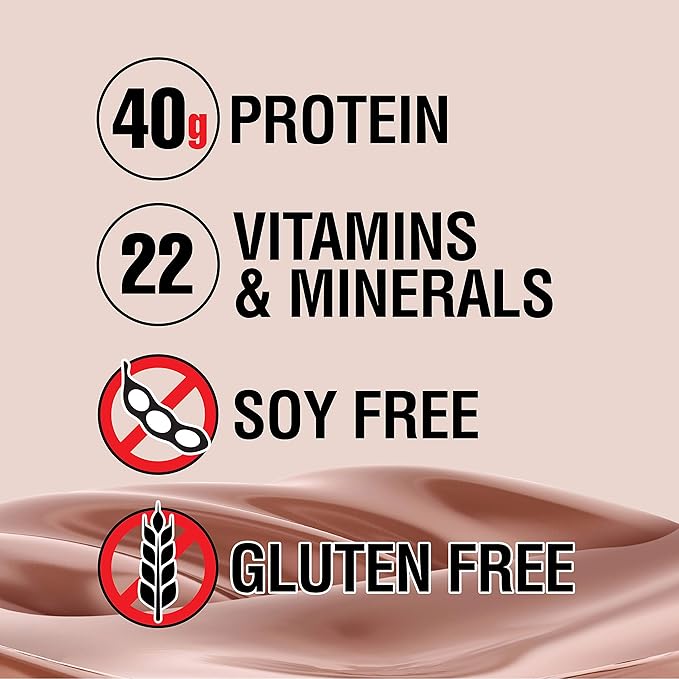 Lean Body MRP All-In-One Chocolate Meal 40g Protein, 8g Healthy 22 Vitamins (42 Packets)