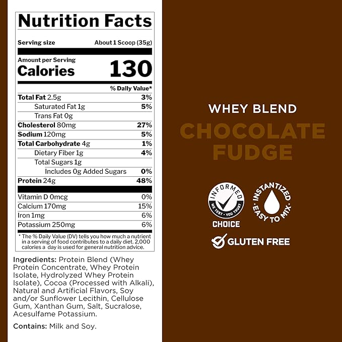 Rule One Proteins, R1 Whey Blend - 24g Fast-Acting Whey Protein Concentrates, Isolates, and Hydrolysates Per Serving, with Naturally Occurring EAAs and BCAAs (1 Pounds*, Chocolate Fudge)