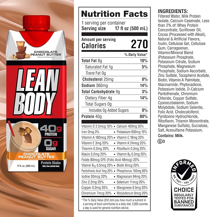 Lean Body Ready-to-Drink Protein Shake, 40g 0 Sugar, 22 Vitamins 12) LABRADA