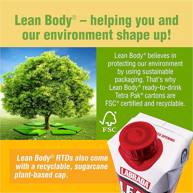 Lean Body Ready-to-Drink Protein Shake, 40g 0 Sugar, 22 Vitamins 12) LABRADA