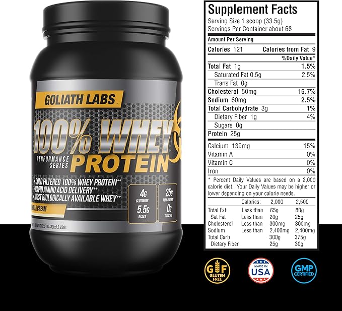 Goliath Labs 100% Whey Protein Powder 10 lb (Chocolate)