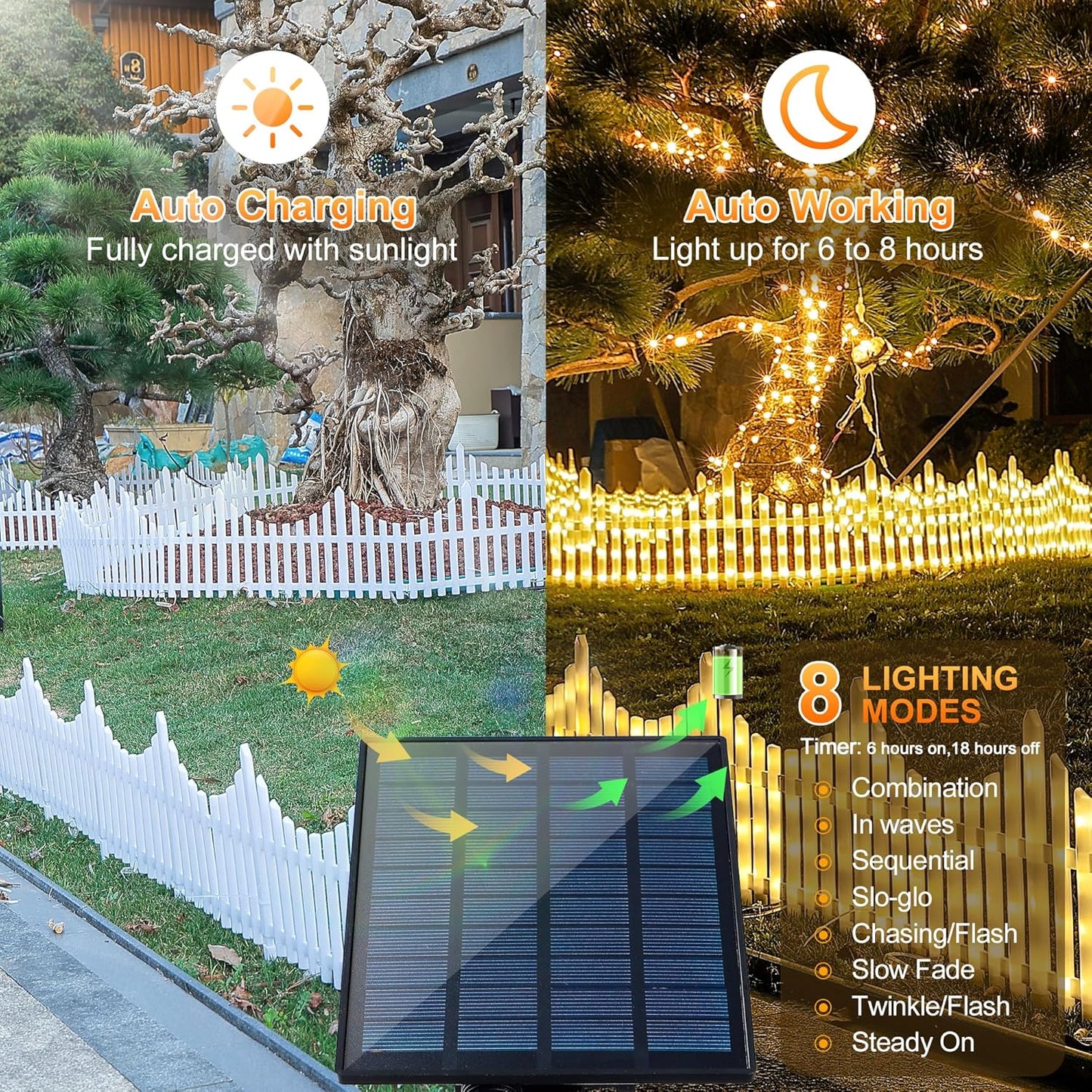 Hopolon 4 Pack Solar Garden Lights Outdoor, 11.1in (H) X 4.6ft (L) 144 Led White Picket Fence Border Solar Powered with Remote, Decorative Christmas Lights for Tree Yard Pet Barrier