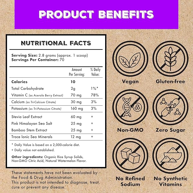 Superieur Electrolytes – Plant Based Electrolyte Supplement w/Sea Minerals for Hydration & Recovery–Keto Friendly, Non-GMO, Zero Sugar, Vegan Healthy Sports Drink Powder – Concord Grape (70 Servings)