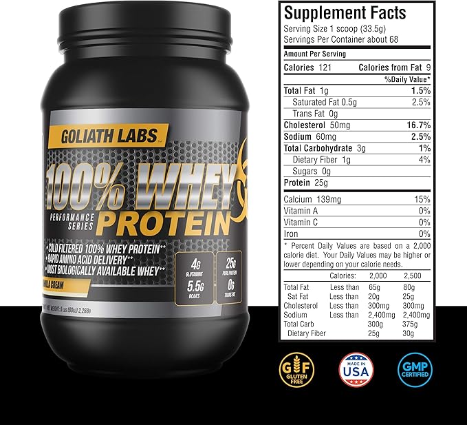 Goliath Labs 20-Pound Strawberry 100% Whey Protein Powder Workout Supplement