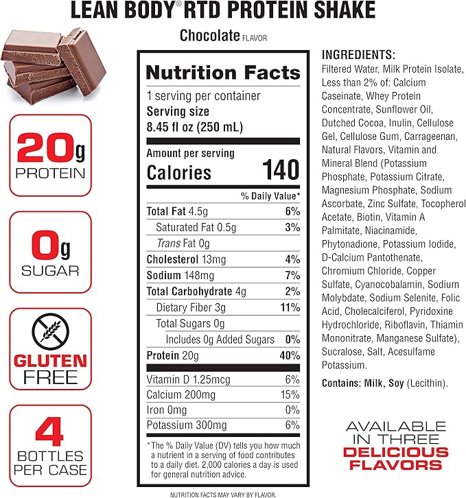 Labrada Lean Body Ready-to-Drink Chocolate Shake, 20g Protein, 0 Sugar, 22 Vitamins 4)