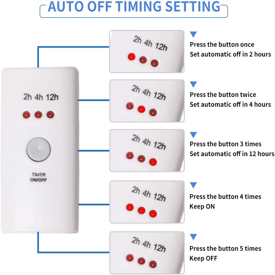 HNB Auto Off Timer Lenth 2.5m for Indoor Small Appliances,Electric Oil Melt Warmer Wax Melt Warmer Wax Melter Fragrance Lamp Oil Warmer Burner (with Auto Off Timer 01)
