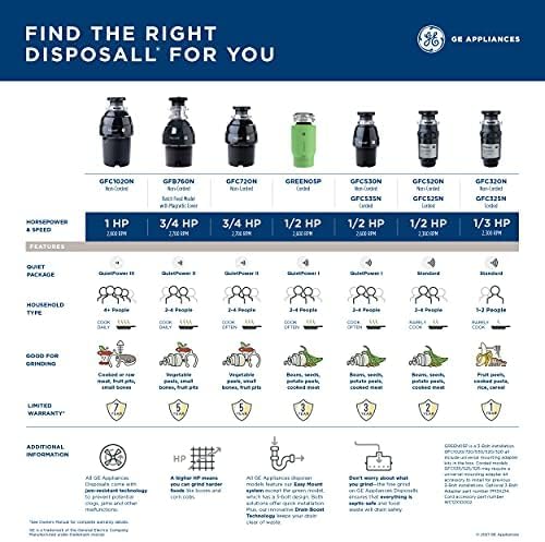 GE Disposall Continuous Feed 1 Horsepower Motor Garbage Disposer, Good for Grinding: Cooked Meat, Beans, & Seeds, Easy Install Kit, Non-Corded, Recommended Families of 4 or More, GFC1020N