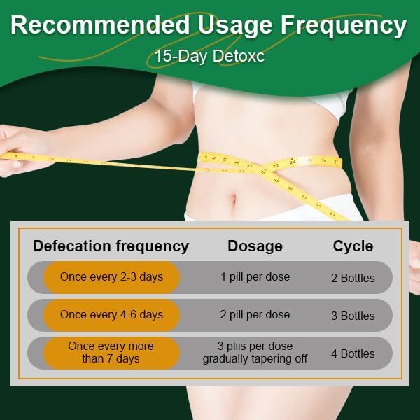 FreeCare 15 Day Gut Cleanse, Colon Broom Cleanser & Detox for Weight Loss, Best Weight Loss Pills for Women & Men, Laxatives for Weight Loss Fast, Super Colon Cleanse Products, 40 Capsules, 2 Daily