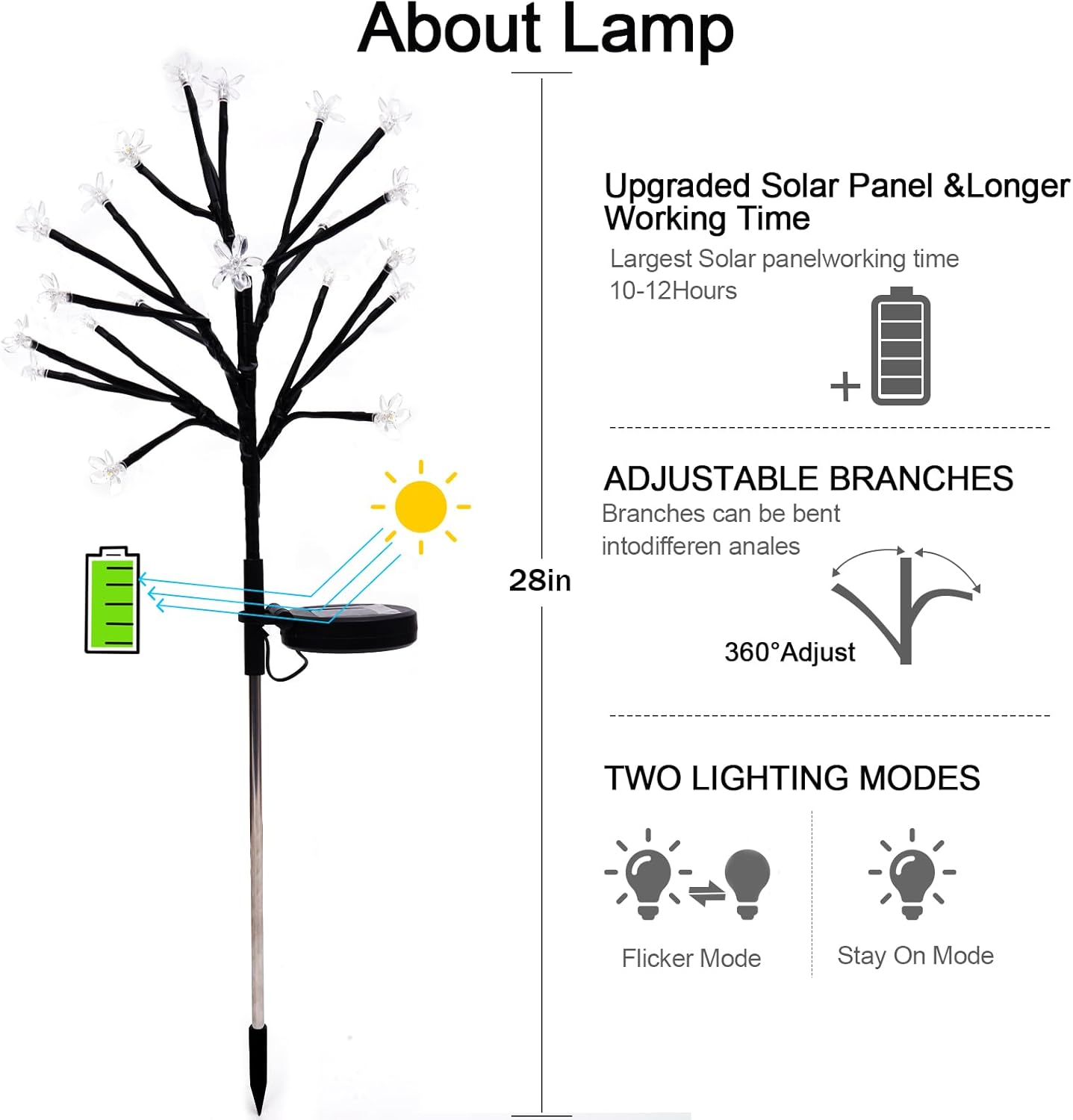 Solar Garden Lights Garden Decor, Solar Flowers Lights Outdoor Decorative,2Pack 40LED Solar Lights Outdoor Garden Waterproof for Outside Yard,Lawn,Patio,Pathway Decorations Gardening Gifts