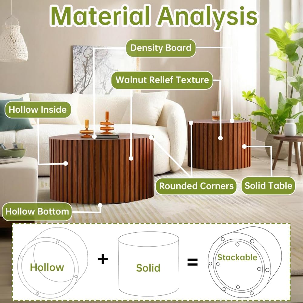 Round Nesting Coffee Table Modern Fluted Coffee Table Set of 2 Stripe Round Coffee Tables Circle Drum Coffee Tables for Living Room (Walnut Small)