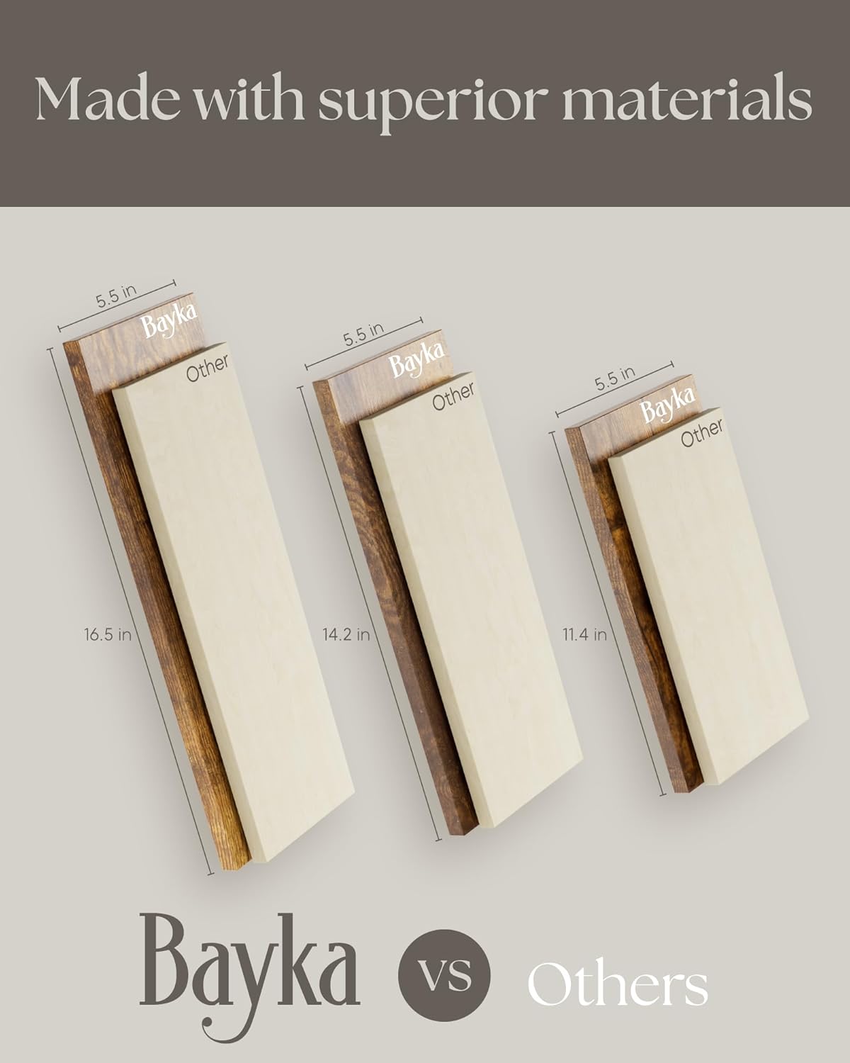 BAYKA Wall Shelves for Bedroom Decor, Floating Wall Shelves for Living Room Kitchen Storage, Wall Mounted Rustic Wood Floating Shelves for Kids Books,Corner Shelves for Bathroom(Set of 3)