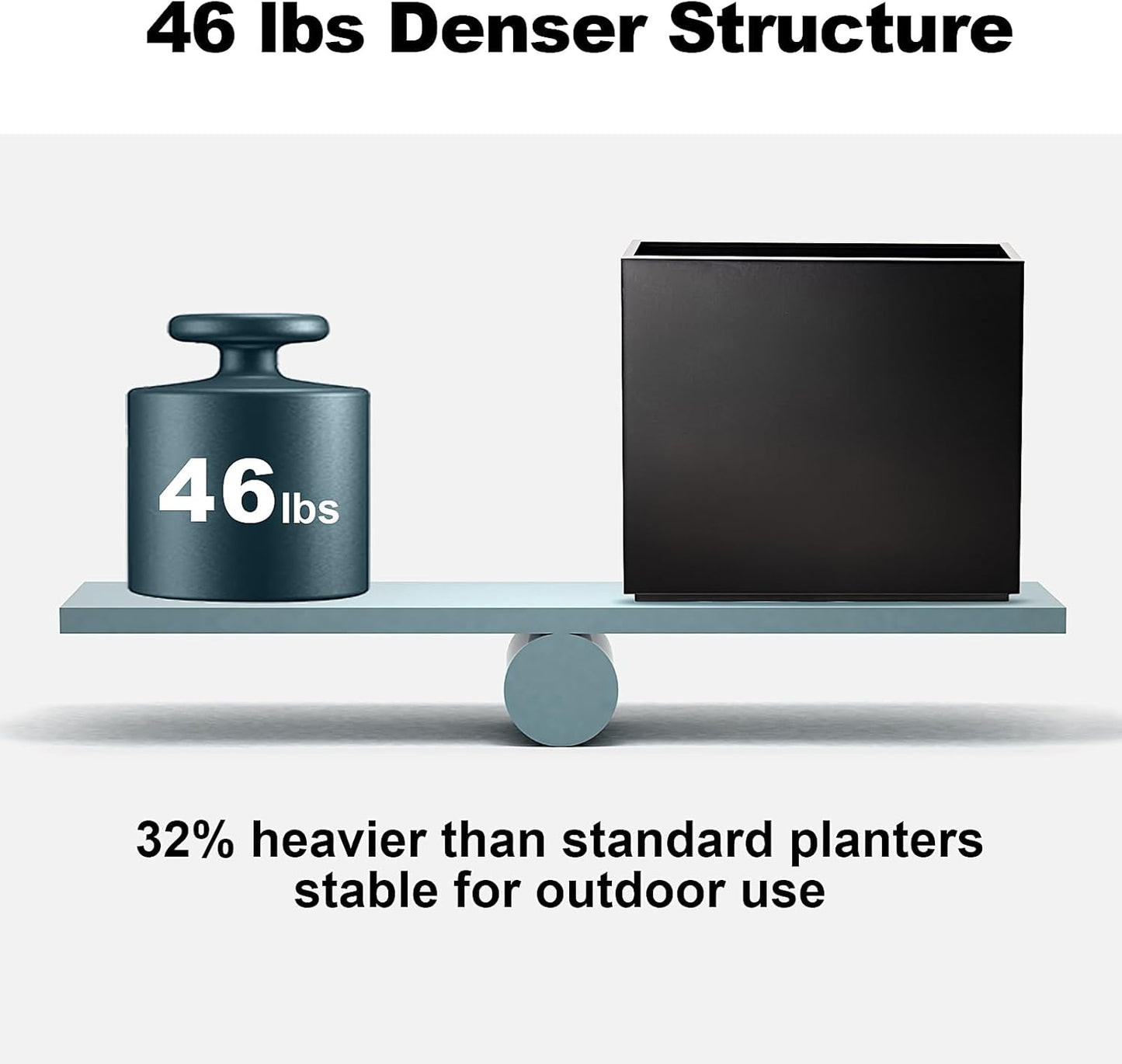 Large Rectangular Metal Planter Box Outdoor 30" H x 34" W x 10" D,Tall Flower Pot with Quick Installation,Long Black Planters for Outdoor Plants with Drainage Holes for Plants,Patio,Garden