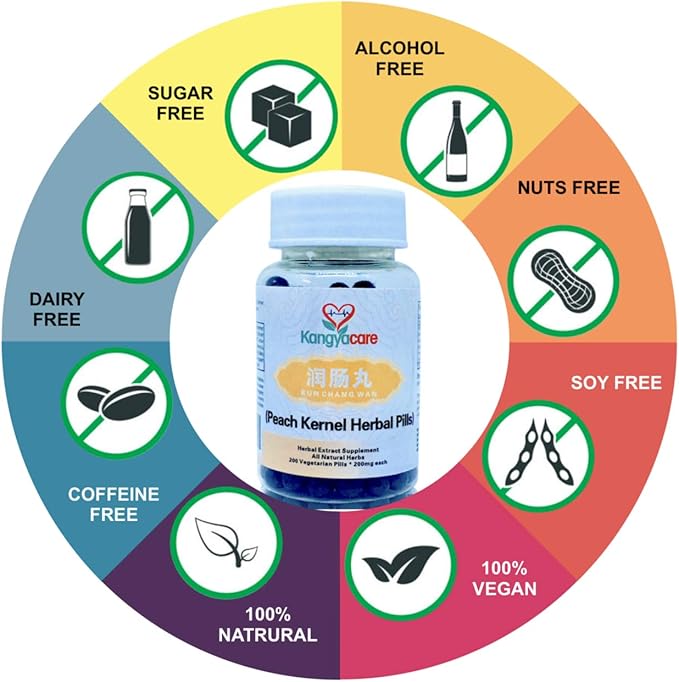Run Chang Wan 润肠丸- Peach Kernel Herbal Pills - Constipation Relief - Moisten & Lubricate Bowels, Assist Hard & Painful Stools - Support Digestive Health & Detox - All Natural - 200 Ct (1)
