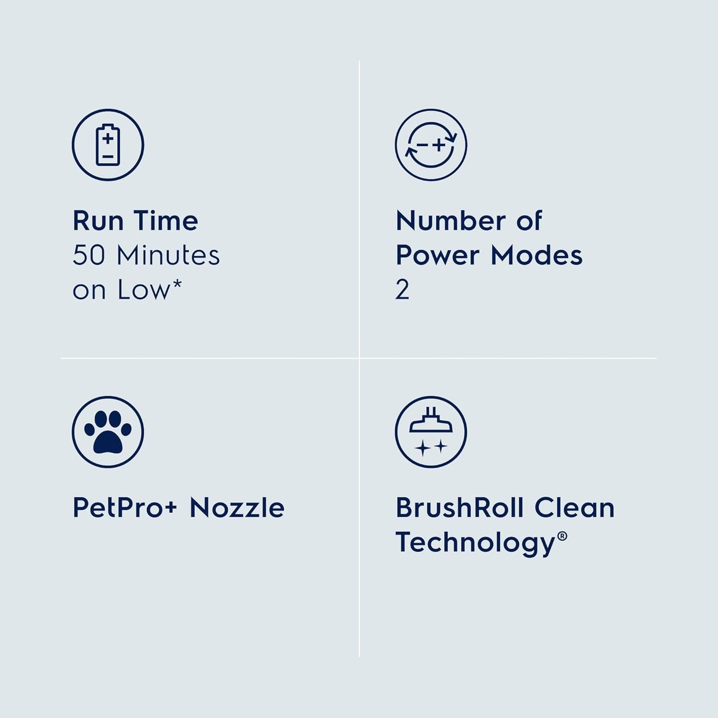 Electrolux WellQ7 Pet Cordless 2-in-1 Vacuum Cleaner with Motorized PetPro+ Nozzle for Easy Pet Hair Removal, 50-Minute Run Time, 2 Power Modes, Shale Gray