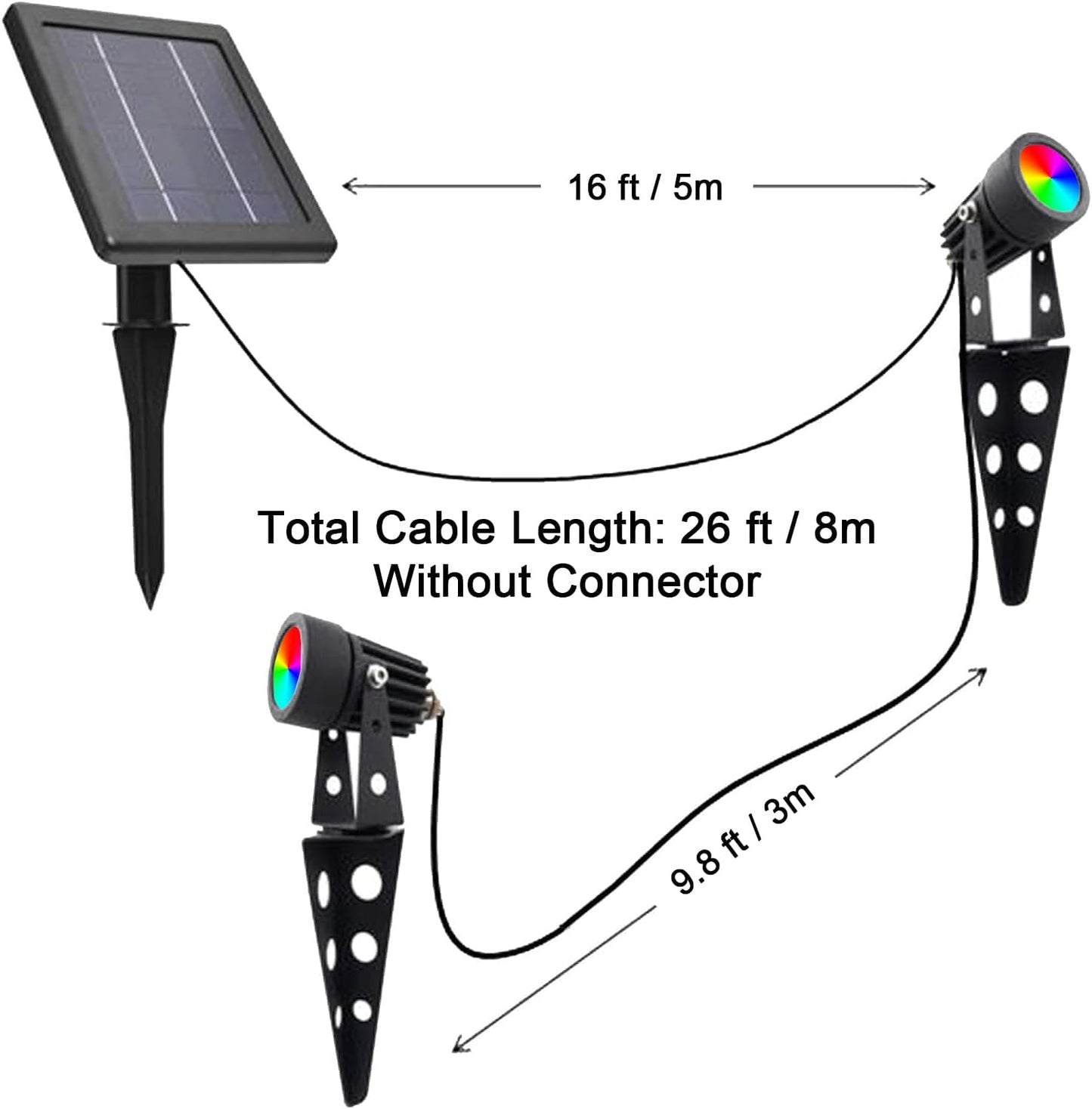 Mini 50X Twin Solar Spot Lights Outdoor Multi Color Changing RGB LED Spotlight Cast Aluminium for Outdoor Garden Yard Landscape Downlight