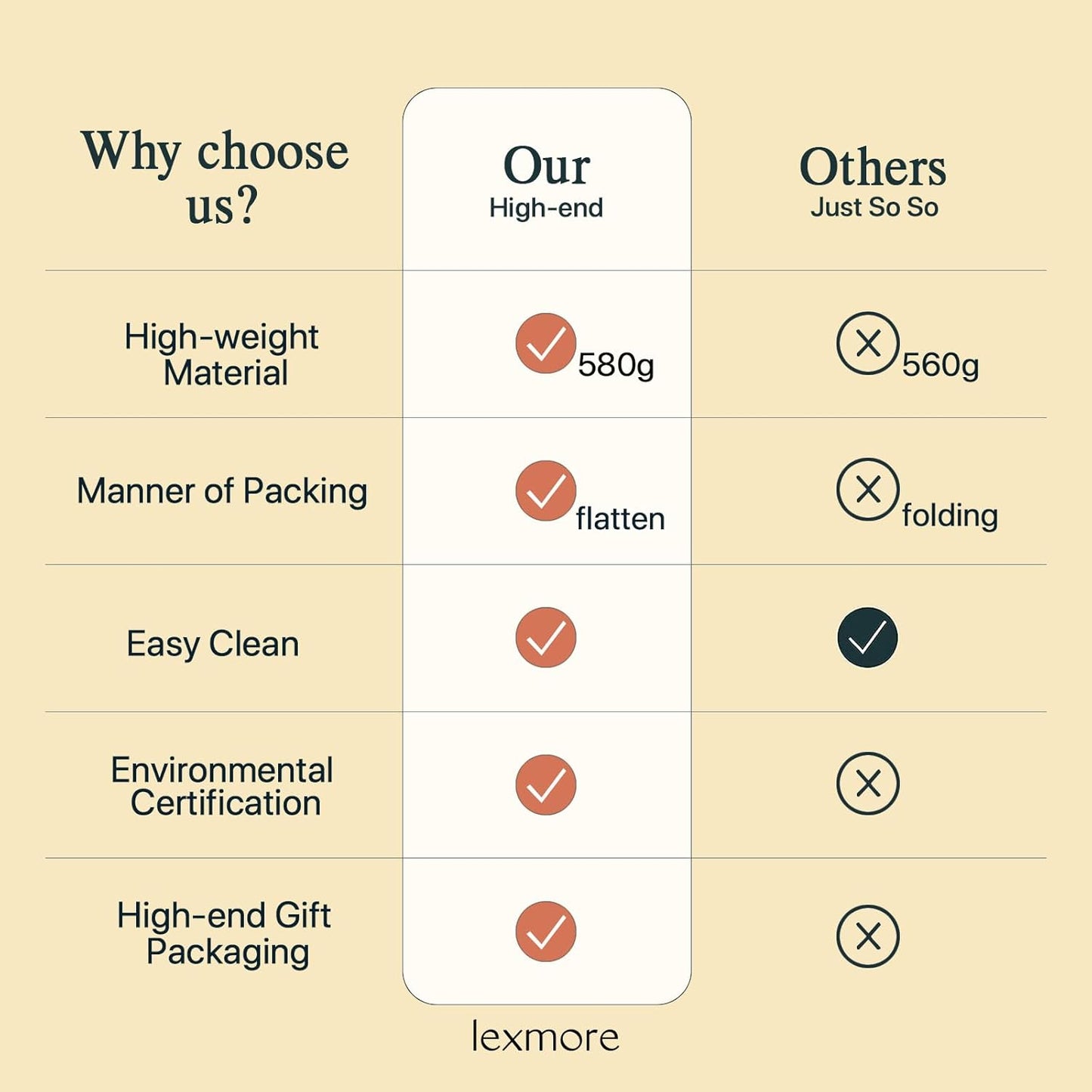 LEXMORE Placemats Set of 4 Vinyl/Plastic Woven Place Mats for Kitchen Table Indoor/Outdoor Washable Placemat Wipeable Dining Table Mats(E-Silver Gray Black)