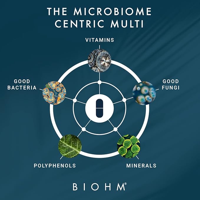 BIOHM Microbiome Multi + Probiotics 21 Vitamins 60ct/30 servings