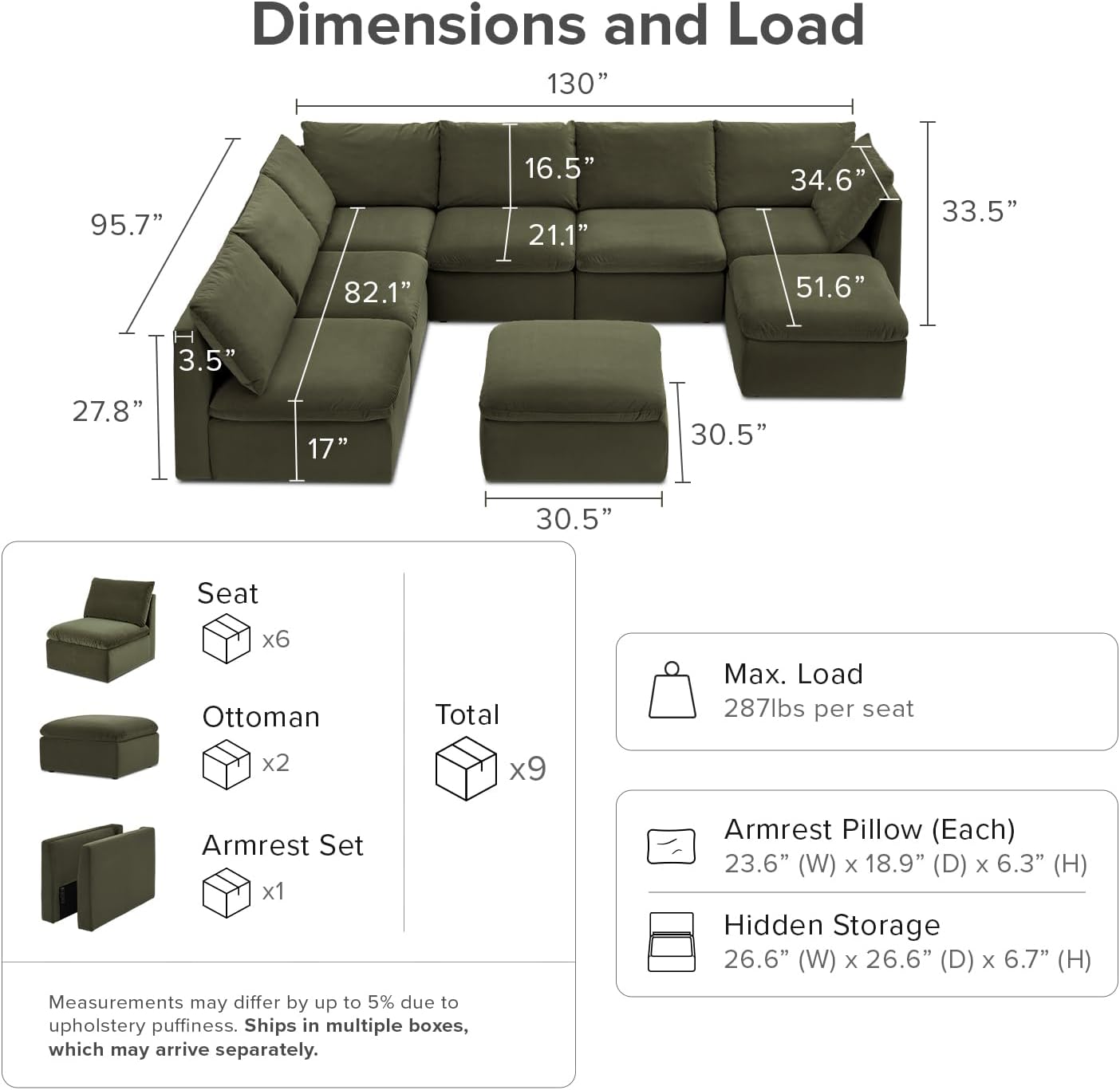 mopio Oversized Modular Sectional Sofa with Fully Removable Covers and Storage, Convertible U, L-Shaped and Sleeper Sectional, Modern Couches with Ottoman Chaise (Olive Green Velvet, 8 Seats, U)