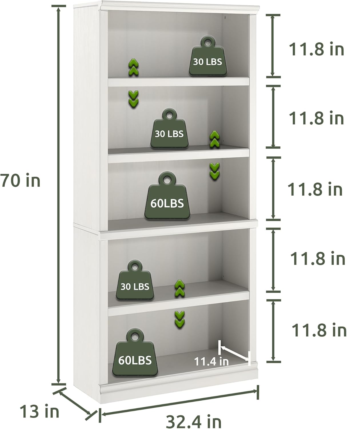 70-Inch Tall White Bookcase, 5 Tiers Shelves Open Storage Bookshelf, 33 in Wide Anti Tipping Indoor Furniture, Book Cases for Home Library Office Bedroom School